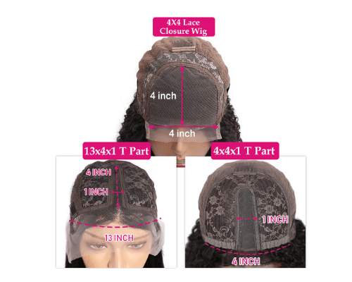4x4 lace closure vs 13x4 T part wigs